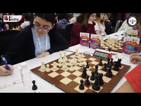 World Youth Chess Championship 2022