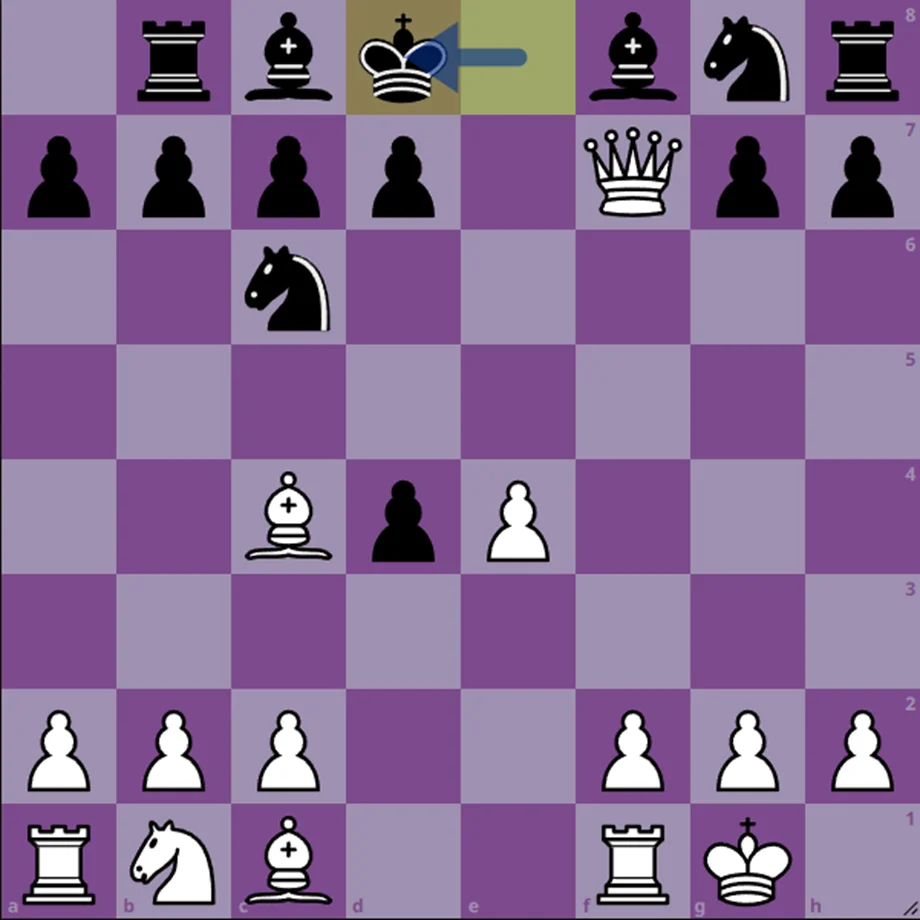 Algebraic Notation in Chess for the castling 5