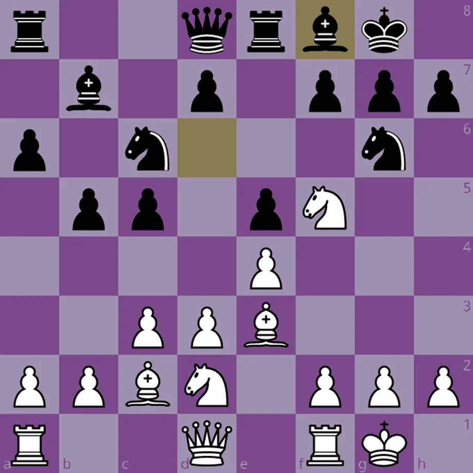 best chess strategies for beginners tactical position