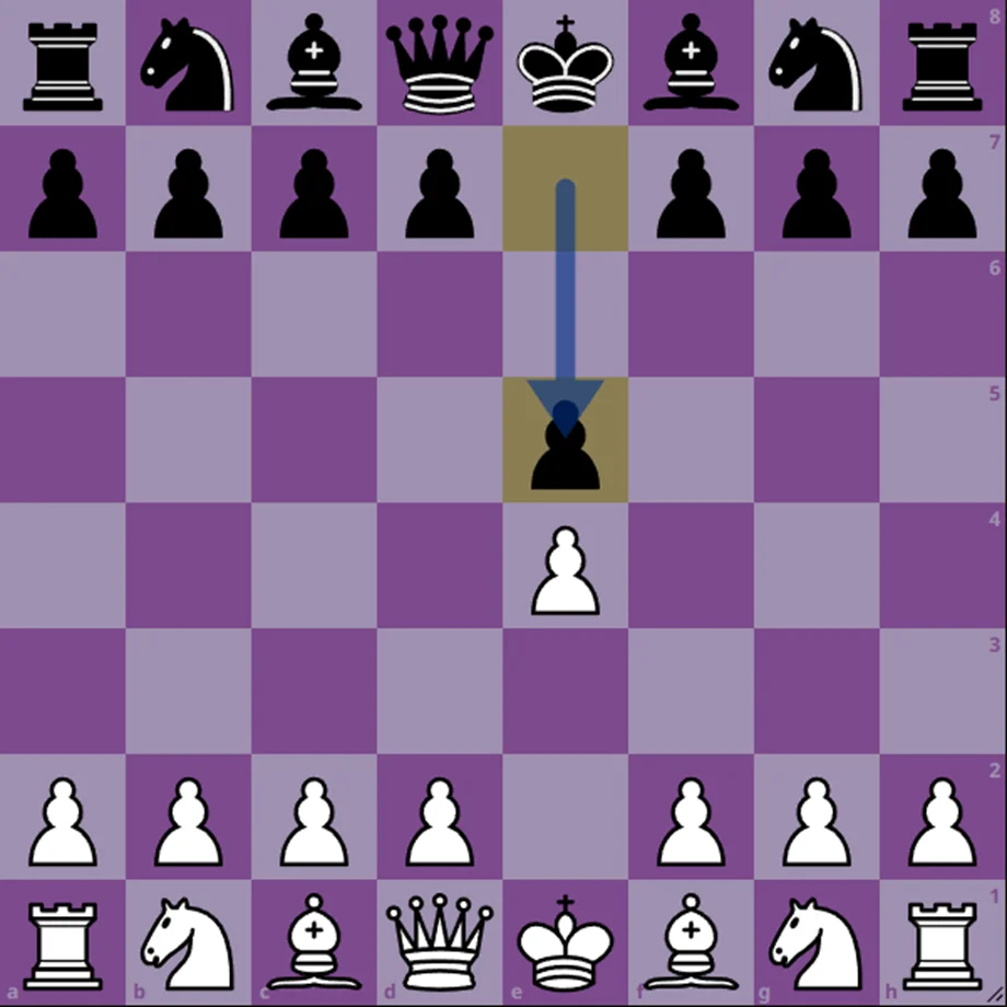 Examples of Algebraic Notation in Chess of the Pawn 2