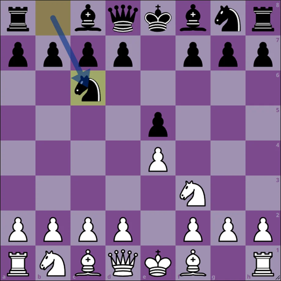 Examples of Algebraic Notation in Chess of the Pawn 3