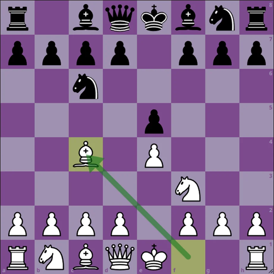 Examples of Algebraic Notation in Chess of the Pawn 4