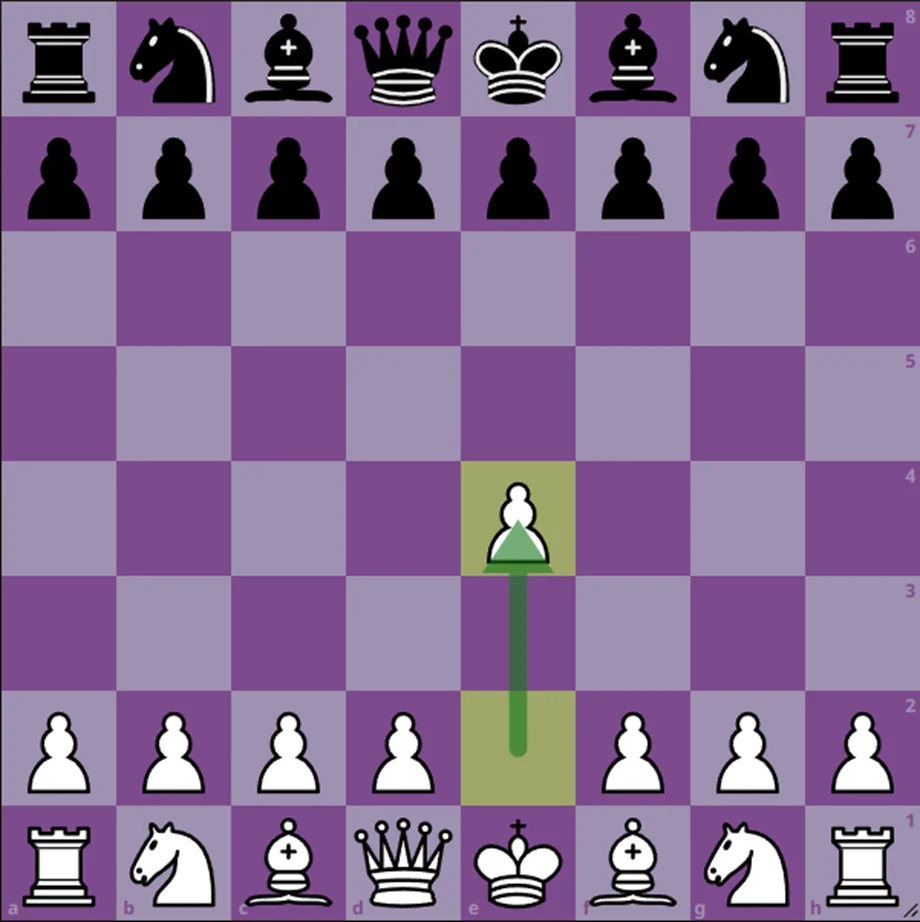 Examples of Algebraic Notation in Chess of the Pawn