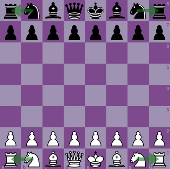 Chess starting position of the tower