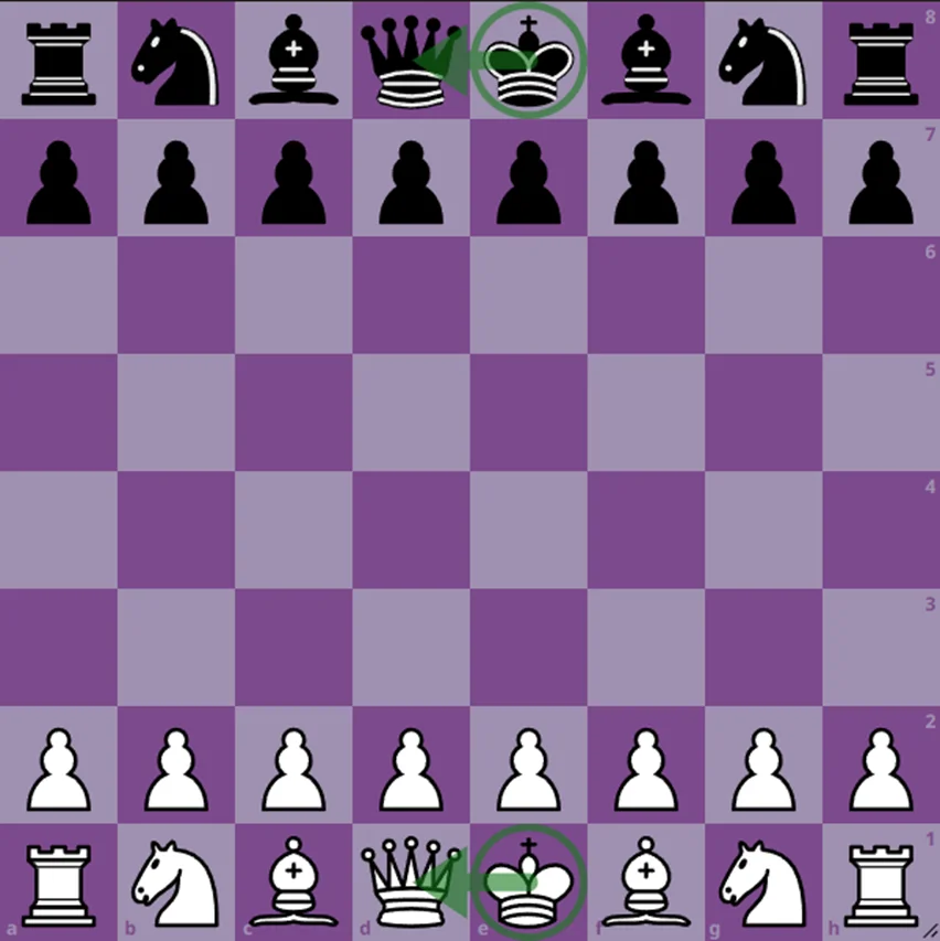 starting position of the king