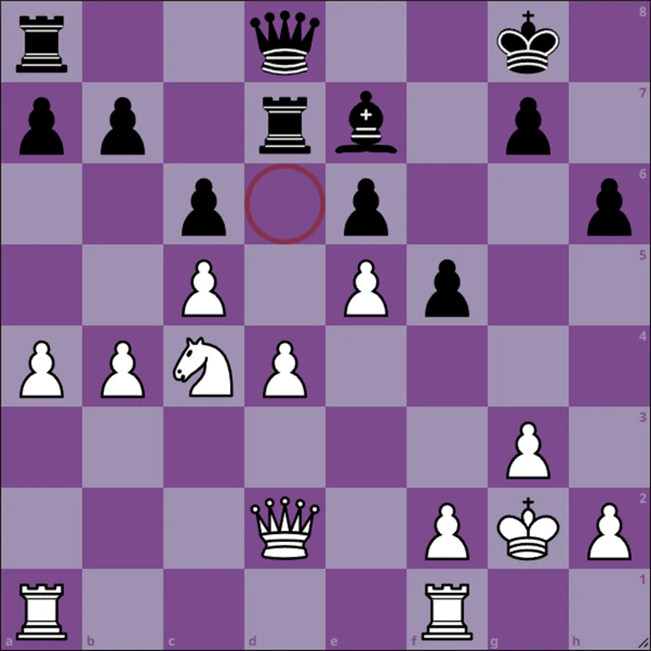 best strategies for beginners in the chess middlegame #3