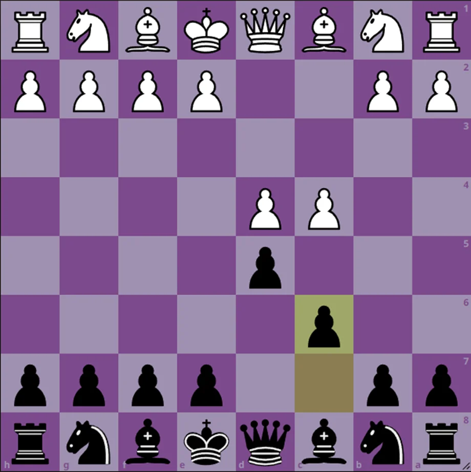 chess openings for beginners Slav Defense