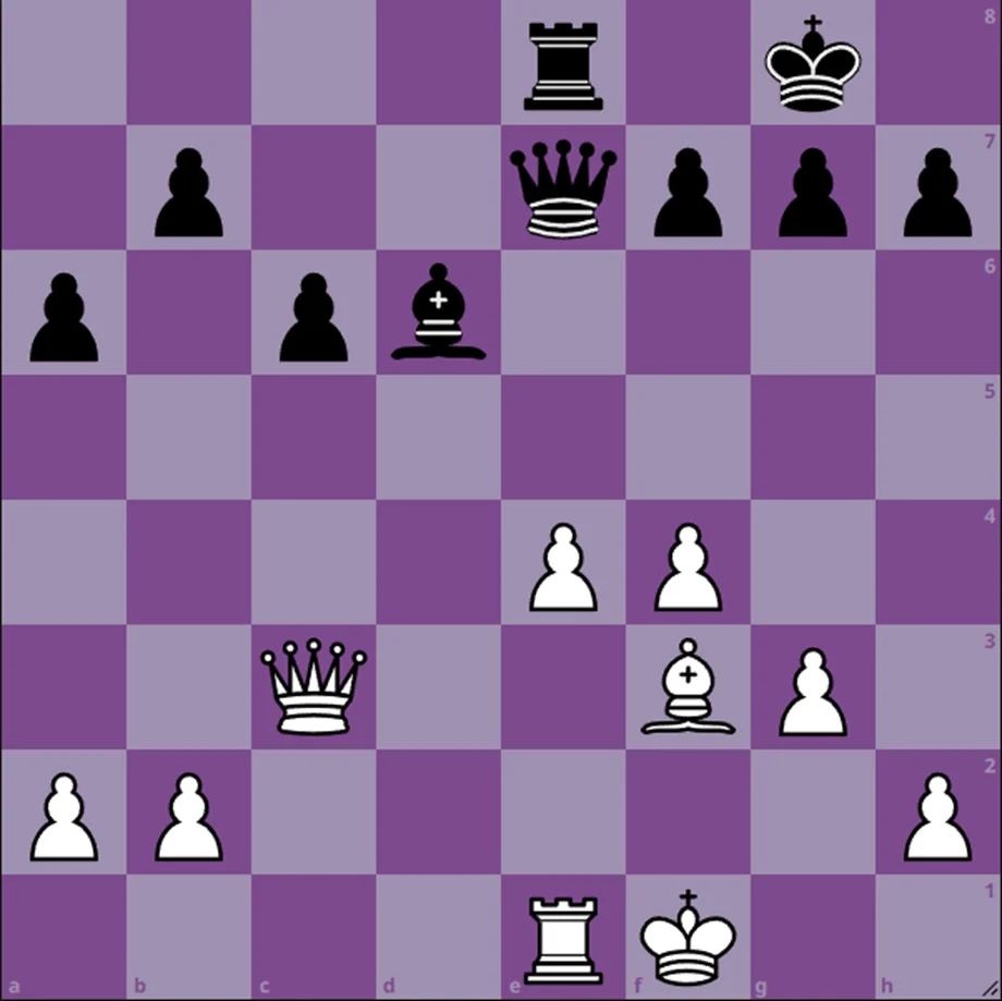 how to get better at chess - chess threats